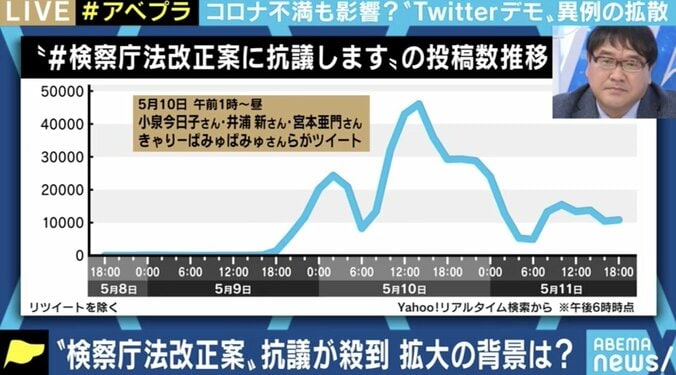 「私たちが声を上げなければ変わらない」「解説を待っているのに、テレビは扱ってくれない」 “#検察庁法改正案に抗議します”の背景に国民の不安 7枚目