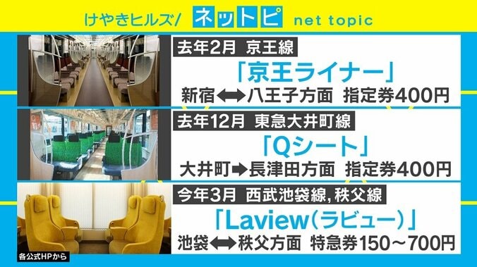 東武線・東京メトロ日比谷線で「有料着席サービス」、各線が続々導入 2枚目