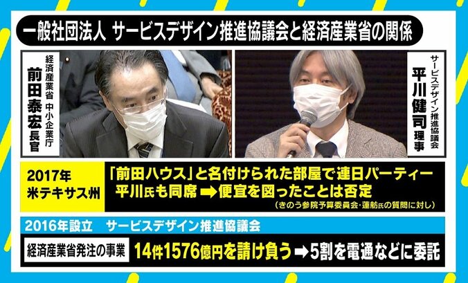 「持続化給付金」事業めぐる“癒着”疑惑 「作業も遅れているとなると適切だったかという疑問は当然出てくる」 2枚目