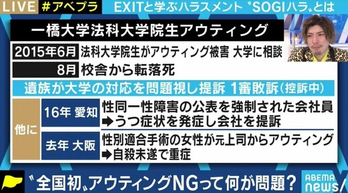 「禁止する法律なんて必要ない」という社会になるまでは… 被害が相次ぐアウティング・SOGIハラ 3枚目