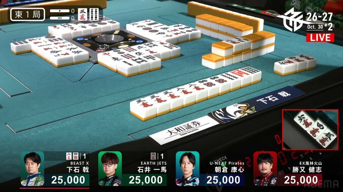 いきなり猛爆！下石戟、貫禄の親跳満スタート