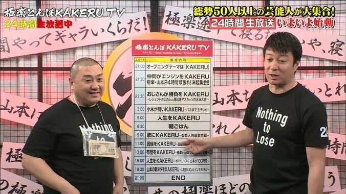 極楽とんぼ・加藤、狂犬時代を暴露される「ココリコ遠藤宅を燃やしかけた」 1枚目