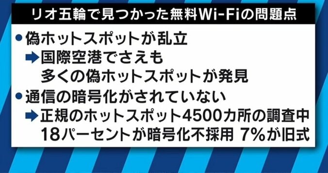 “無料Wi-Fi廃止論”　孫社長が指摘したリスクを元ソフトバンク社長室長が解説！ 5枚目