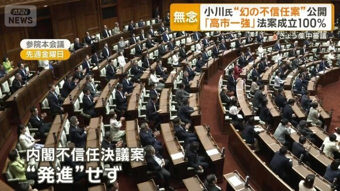 24日の参院本会議