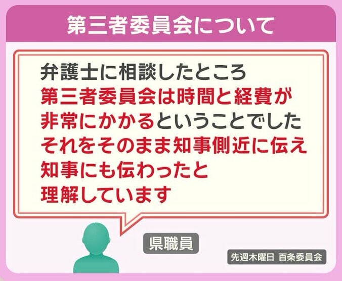 第三者委員会について県職員は