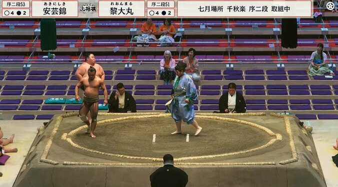 安青錦と同部屋、“千代の富士”体型の小兵マッチョ力士、110キロ差の巨漢を豪快に寄り切り 5枚目