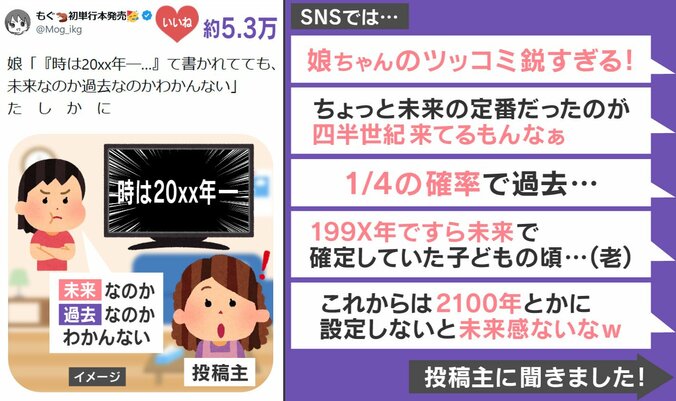 過去？未来？
