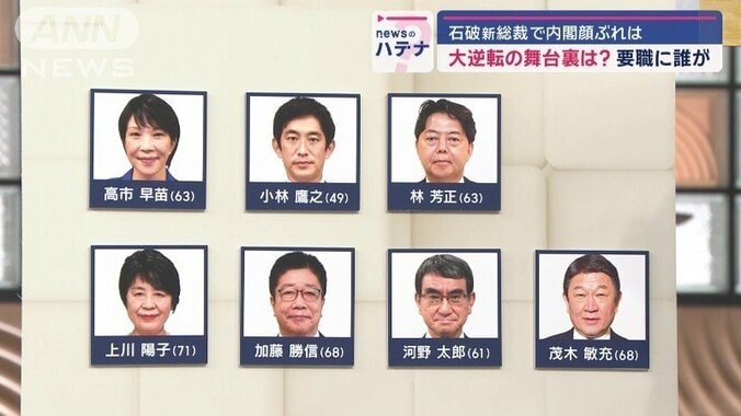 過去最多、9人が立候補