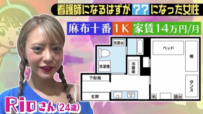 チュート徳井、大橋未歩から「プレステージって何」と聞かれ…セクシーDVDの知識を披露 5枚目