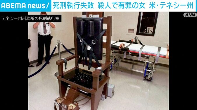テネシー州の刑務所