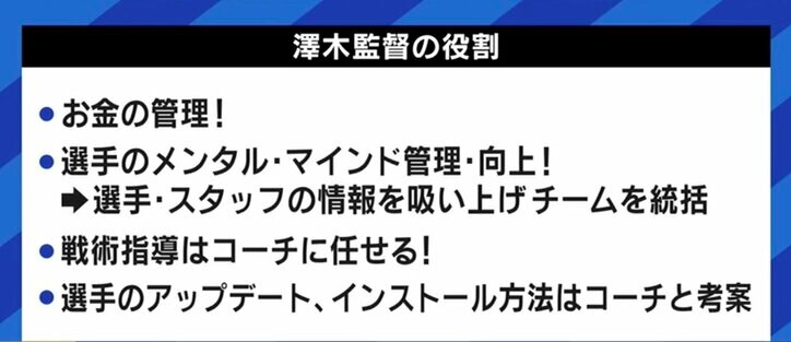 米メジャー傘下マイナーチームで初の女性監督が誕生…スポーツ指導者の道を切り拓いてきた日本人女性たちに聞く「マネジメントスキル」