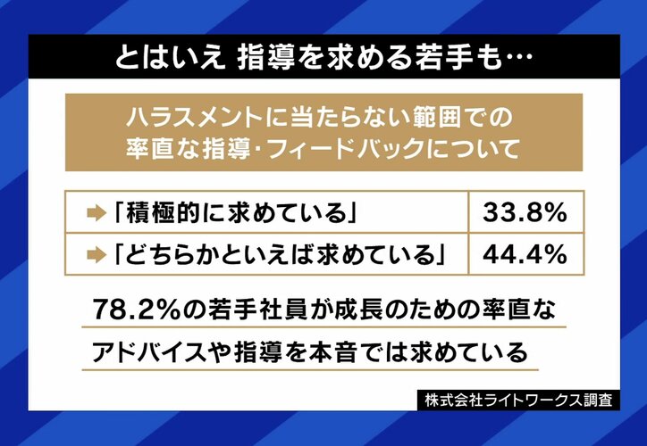 一方で、「指導を求める若者」の声も