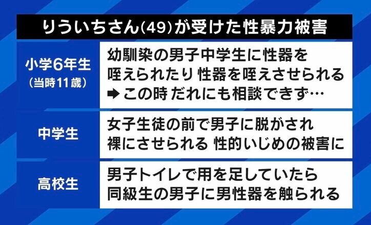 小学6年生の時に幼馴染の中学生から性被害、いまだ男子トイレを使えず…男性の性被害が抱える葛藤、理解への課題