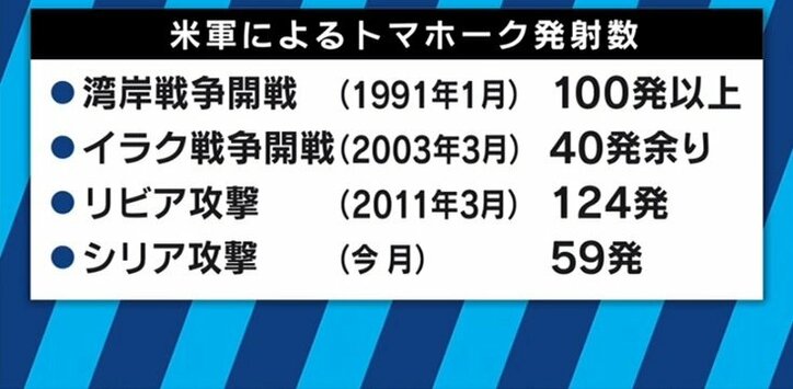 元自衛艦隊司令官「限りなく本気に近づいている」　北朝鮮情勢が緊迫化