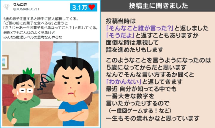 投稿主への取材