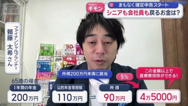 例えば65歳で年金の年収が200万円の場合