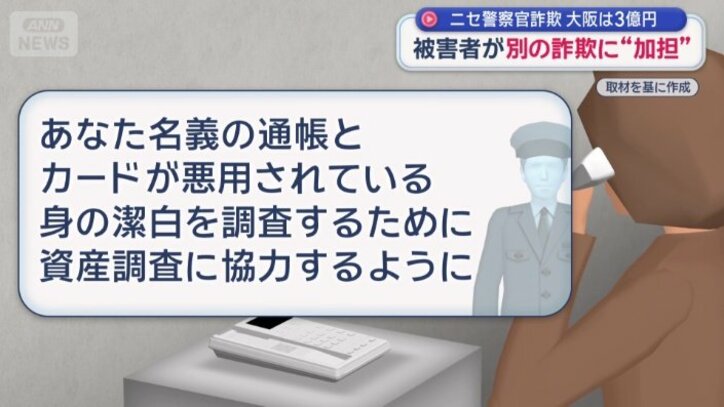 別の被害者が加担させられていたことが判明