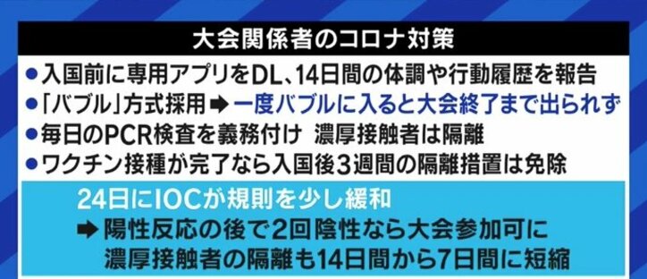 北京オリンピック開幕まで1週間 大会成功に向け、市民に連日のPCR検査も…