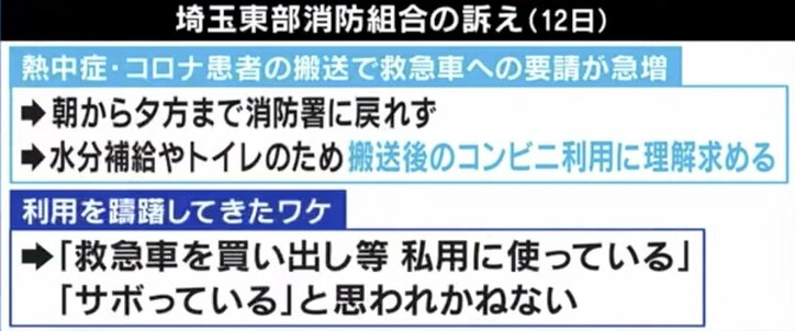 新型コロナや熱中症対応で「本当に食事摂る時間ない」「署に戻れない」元救急隊員がコンビニ利用への理解求める