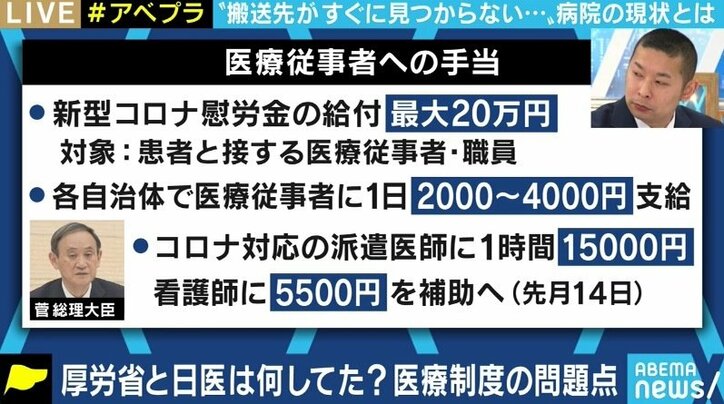“平時”に最適化しすぎたシステムと医師会が背景に? 他国より少ない患者数で医療崩壊が起きるワケ