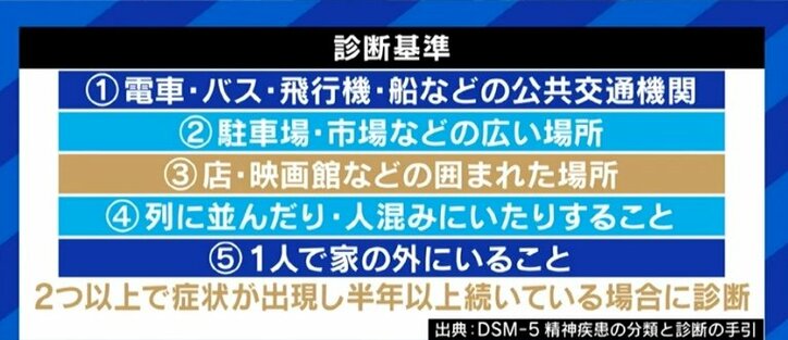 「特急に乗ると不安で動悸や吐き気、めまいが…」他者からは見えない苦しみ…「広場恐怖症」を知ってほしい