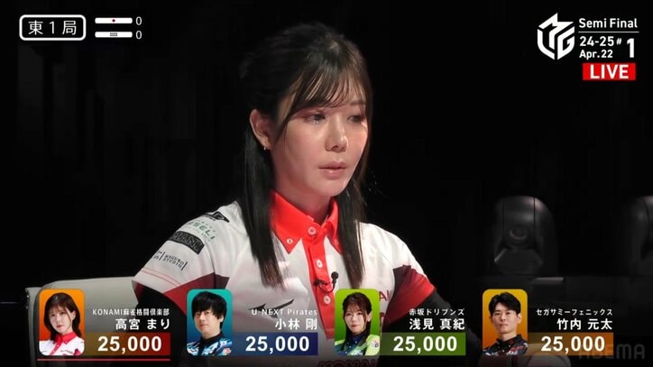 高宮まり