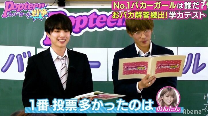 実は賢い?『Popteen学力テスト』のんたんがトップ独走