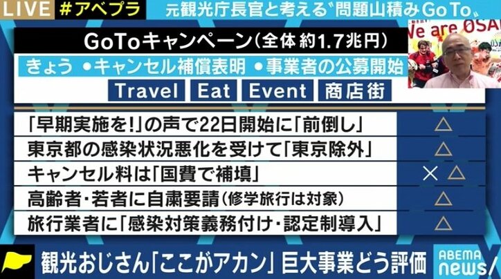 「政治の混乱が霞が関に飛び火」二転三転のGo To トラベル、元観光庁長官の溝畑宏氏に聞く