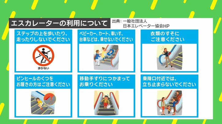 【写真・画像】エスカレーターで80代女性死亡…「どこ」で挟まれた? なぜエレベーターを使わなかった? 現場取材で見えた“要因”と“解決策” 3枚目