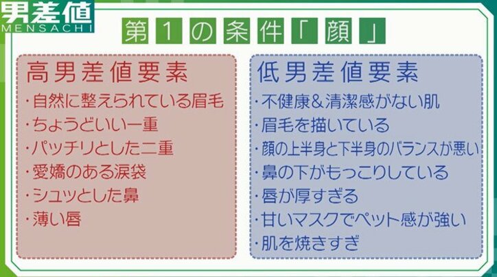 整えすぎもNG！イケメンを決定づける“美眉”の条件とは？
