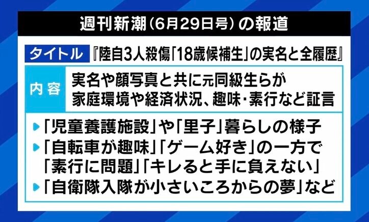 発砲の自衛官候補生、週刊誌の“18歳を実名”報道が物議 公益性に名前は必要？ 更生とのバランスは