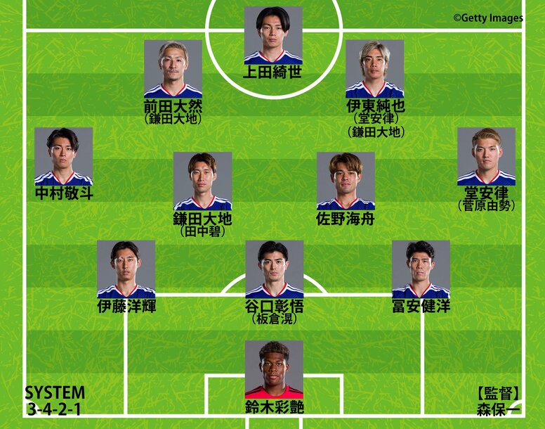 【日本代表｜W杯ブラジル戦の予想スタメン】冨安＆佐野で「ヴィニシウス対策」か？久保欠場でシャドーとボランチには複数パターン