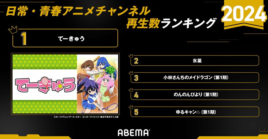 【写真・画像】【ABEMA】2024年のアニメ上半期ランキングを発表 上半期再生数は『あたしンち』が1位に 8枚目