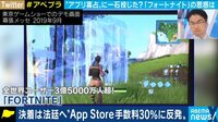 手数料30%に妥当性は!? 独禁法に詳しい弁護士に聞く
