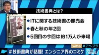 AbemaPrime - 企画 - エンジニア界のコミケ「技術書典」が話題! マンホールを簡単製作? (18/10/08) | 動画視聴は【Abemaビデオ(AbemaTV)】