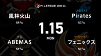 【中継】大和証券 Mリーグ 風林火山vsABEMASvsフェニックスvsPirates