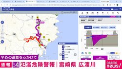 レベル4氾濫危険警報 宮崎県 広渡川