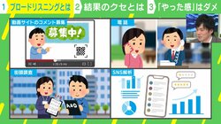 参院選でも活用「ブロードリスニング」には“クセ”がある 「“サイエンス風”を装える」「謎の説得力」結果を読み解く注意点を専門家が解説