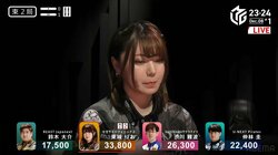 アガりたい気持ちが溢れちゃった♪美麗雀士がリーチ直後に“眉毛ぴくぴく”視聴者も「かわいい」ときっちりチェック／麻雀・Mリーグ