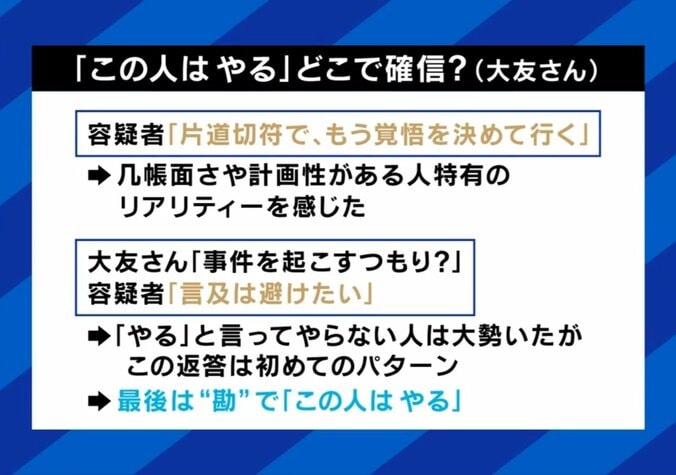 大友さんと容疑者、逮捕前に行った実際のやりとり