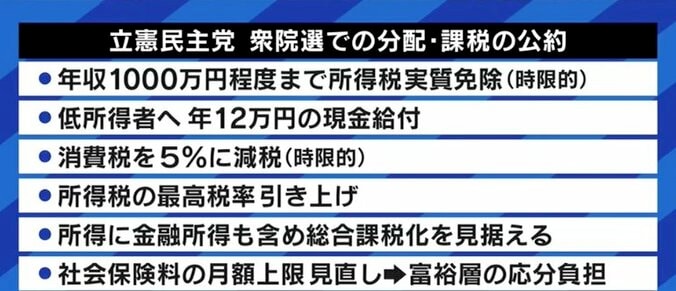 「岸田総理がブレだしたので、やりやすくなった」立憲民主党・福山哲郎幹事長  各党に聞く衆院選（1） 6枚目