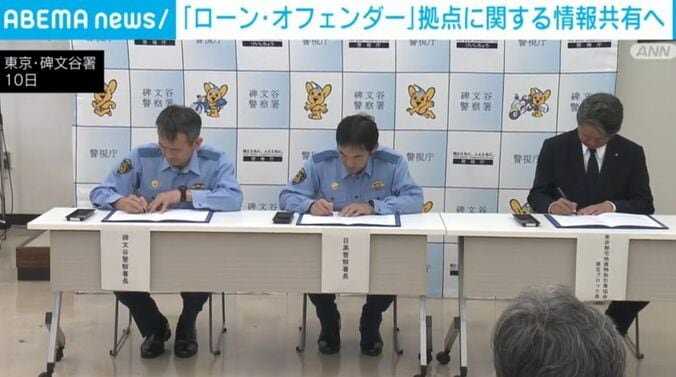 東京・碑文谷署