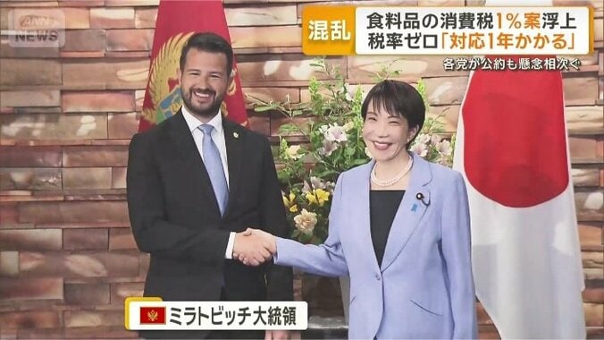 モンテネグロの大統領の初来日