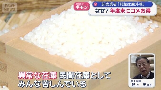 「どんどん安くなっている」