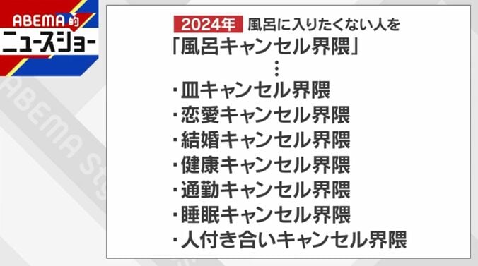流行の「キャンセル界隈」