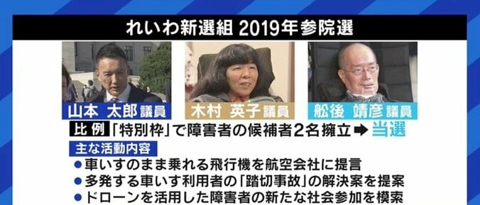 「文字ではなく顔写真で候補者を選びたい」「選挙活動中にトイレ介助をお願いしたら選挙違反になるかも」障害者が参政権を行使する上でぶつかる様々なハードル 11枚目