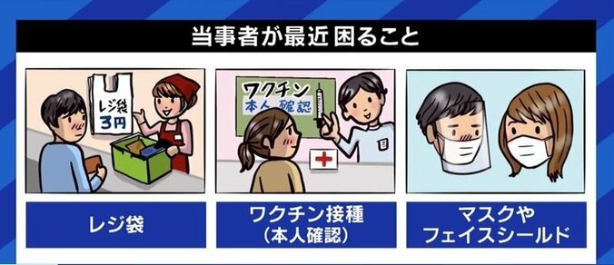 「“多様性”から取り残されているんじゃないかな」…100人に1人の割合なのに理解されず、“隠さざるを得ない”吃音症の当事者たち 17枚目