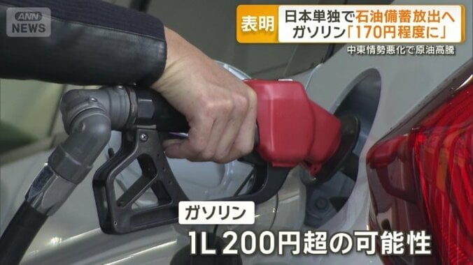 ガソリン1L200円超の可能性