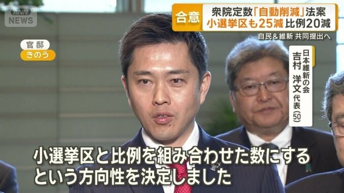 日本維新の会　吉村洋文代表