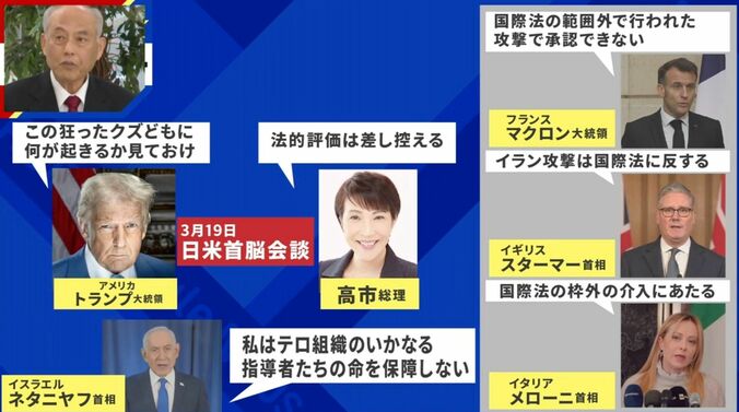 イラン攻撃に対する各国首脳の発言